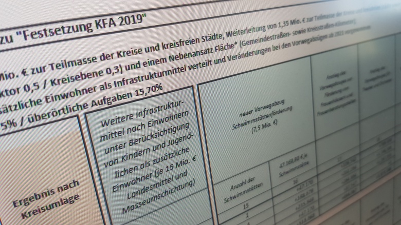 Tabellenmaterial zum Finanzausgleichsgesetz